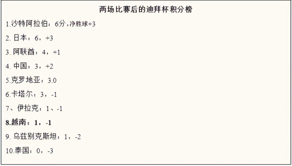 在此前泰晤士报曾发布专栏谈到拉特克利夫的收购，并且表示拉特克利夫及他的团队对于曼联的转会操作不认同，认为曼联在市场上一直是“冤大头”。